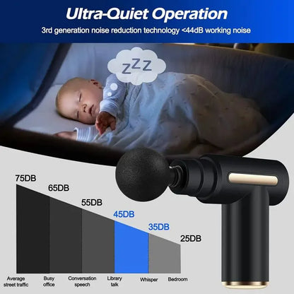 Muscle Relaxation Massage Gun